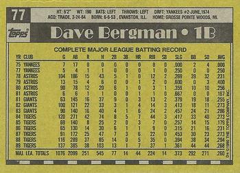 1990 Topps #77 Dave Bergman Back