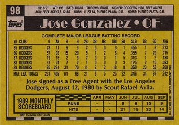 1990 Topps #98 Jose Gonzalez Back