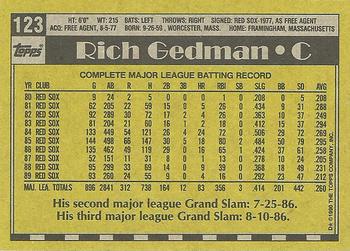 1990 Topps #123 Rich Gedman Back