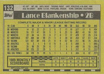 1990 Topps #132 Lance Blankenship Back