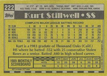 1990 Topps #222 Kurt Stillwell Back