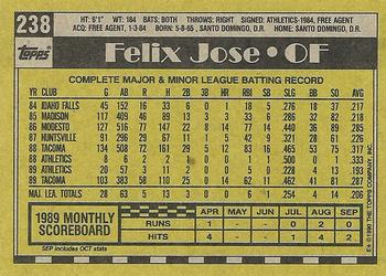 1990 Topps #238 Felix Jose Back