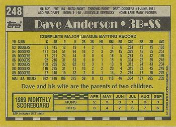 1990 Topps #248 Dave Anderson Back