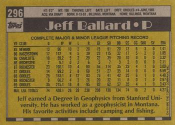 1990 Topps #296 Jeff Ballard Back