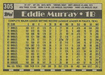 1990 Topps #305 Eddie Murray Back
