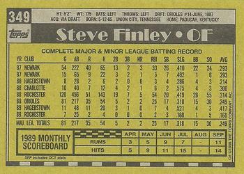 1990 Topps #349 Steve Finley Back