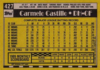 1990 Topps #427 Carmelo Castillo Back