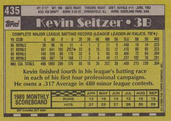 1990 Topps #435 Kevin Seitzer Back