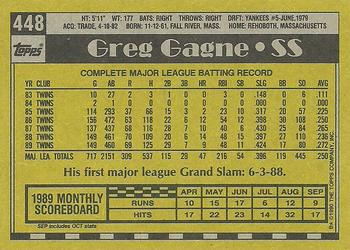 1990 Topps #448 Greg Gagne Back