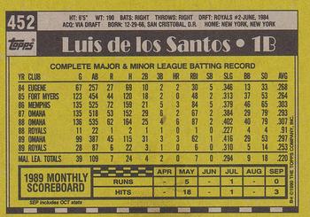 1990 Topps #452 Luis de los Santos Back