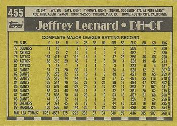 1990 Topps #455 Jeffrey Leonard Back
