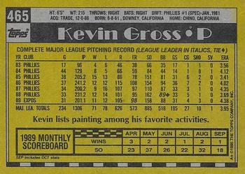 1990 Topps #465 Kevin Gross Back