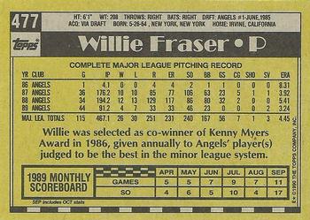 1990 Topps #477 Willie Fraser Back