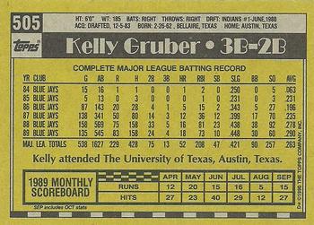 1990 Topps #505 Kelly Gruber Back