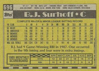 1990 Topps #696 B.J. Surhoff Back