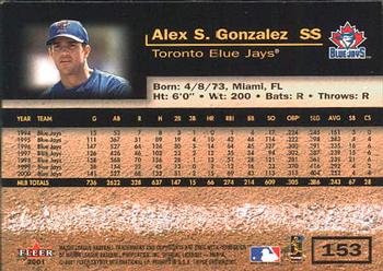 2001 Fleer Triple Crown #153 Alex S. Gonzalez Back