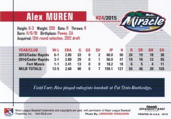2015 Grandstand Fort Myers Miracle #NNO Alex Muren Back