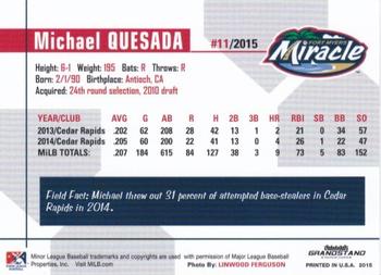 2015 Grandstand Fort Myers Miracle #NNO Michael Quesada Back