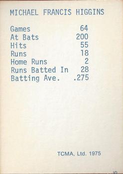 1975 TCMA 1946 Boston Red Sox (Red Names) #NNO Pinky Higgins Back