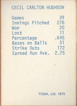 1975 TCMA 1946 Boston Red Sox (Red Names) #NNO Tex Hughson Back