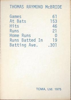 1975 TCMA 1946 Boston Red Sox (Red Names) #NNO Thomas McBride Back