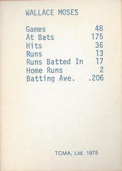 1975 TCMA 1946 Boston Red Sox (Red Names) #NNO Wally Moses Back