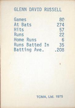 1975 TCMA 1946 Boston Red Sox (Red Names) #NNO Rip Russell Back
