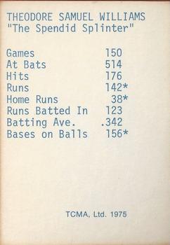 1975 TCMA 1946 Boston Red Sox (Red Names) #NNO Ted Williams Back