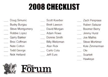 2008 Fargo-Moorhead RedHawks #NNO Header / Checklist Back