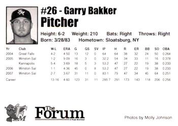 2008 Fargo-Moorhead RedHawks #NNO Garry Bakker Back