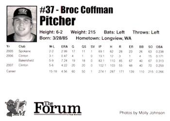 2008 Fargo-Moorhead RedHawks #NNO Broc Coffman Back
