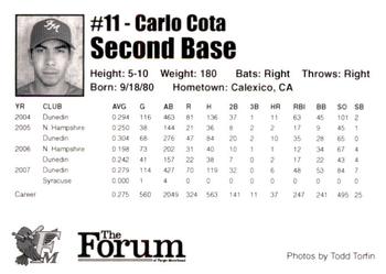 2008 Fargo-Moorhead RedHawks #NNO Carlo Cota Back