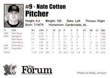 2008 Fargo-Moorhead RedHawks #NNO Nate Cotton Back