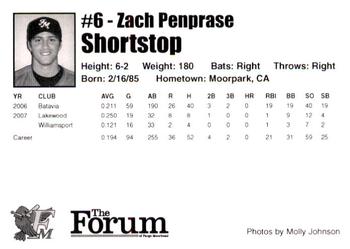 2008 Fargo-Moorhead RedHawks #NNO Zach Penprase Back