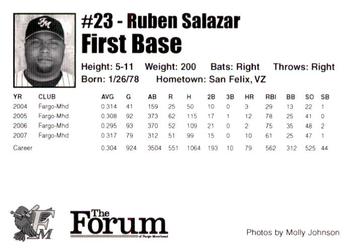 2008 Fargo-Moorhead RedHawks #NNO Ruben Salazar Back