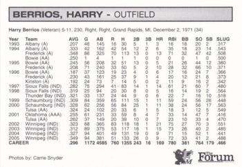 2006 Fargo-Moorhead RedHawks #NNO Harry Berrios Back