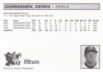 2006 Fargo-Moorhead RedHawks #NNO Derek Dormanen Back