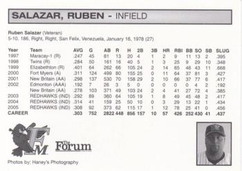 2006 Fargo-Moorhead RedHawks #NNO Ruben Salazar Back