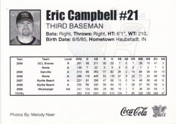 2010 Fargo-Moorhead RedHawks #NNO Eric Campbell Back