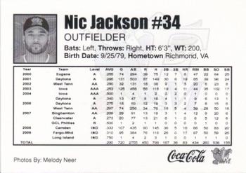 2010 Fargo-Moorhead RedHawks #NNO Nic Jackson Back