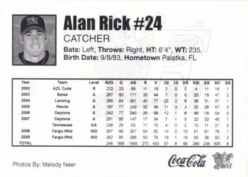 2010 Fargo-Moorhead RedHawks #NNO Alan Rick Back