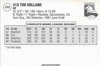 1990 SportsPrint Carolina League All-Stars #5 Tim Holland Back