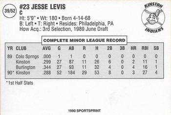 1990 SportsPrint Carolina League All-Stars #39 Jesse Levis Back