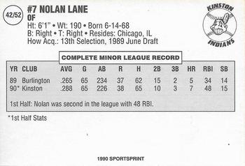 1990 SportsPrint Carolina League All-Stars #42 Nolan Lane Back