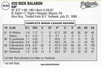 1990 SportsPrint Carolina League All-Stars #45 Rick Balabon Back