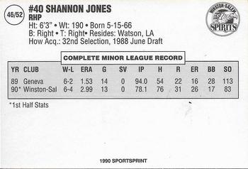1990 SportsPrint Carolina League All-Stars #46 Shannon Jones Back