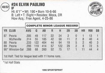 1990 SportsPrint Carolina League All-Stars #48 Elvin Paulino Back