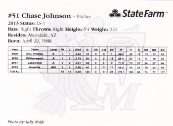 2013 Fargo-Moorhead RedHawks #NNO Chase Johnson Back