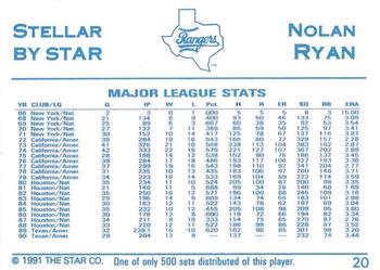 1991 Star Stellar #20 Nolan Ryan Back
