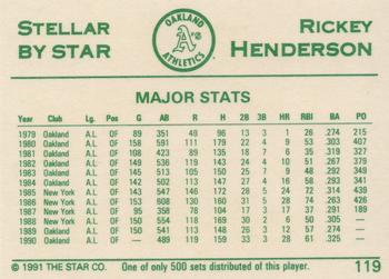 1991 Star Stellar #119 Rickey Henderson Back